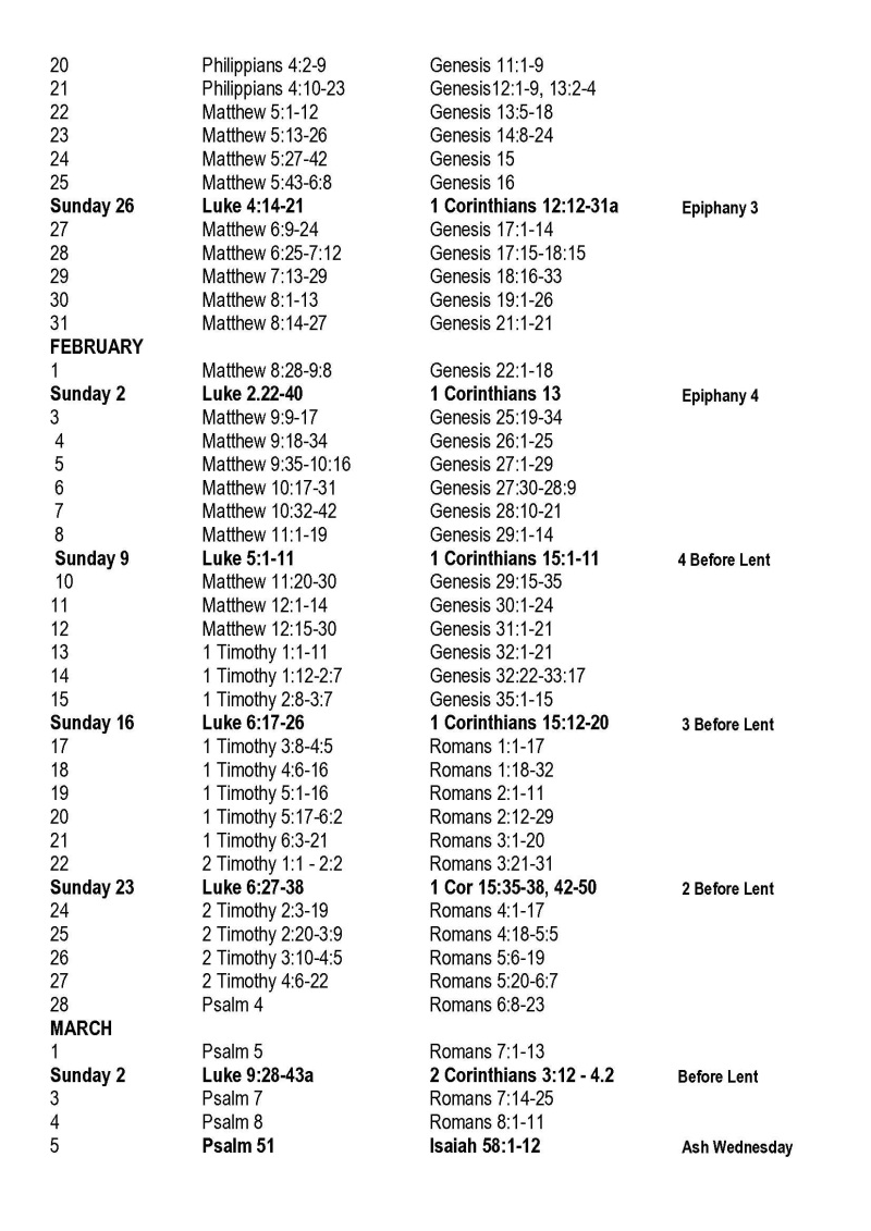 Bible Study Notes 2025