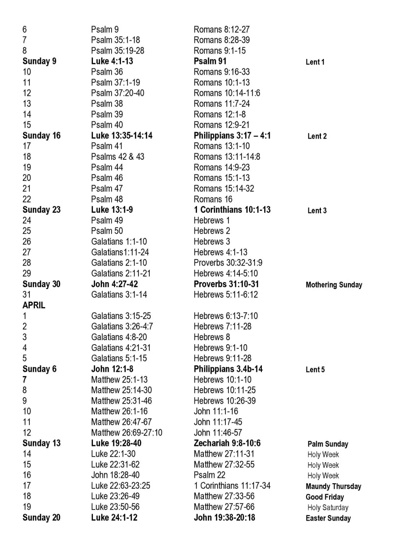 Bible Study Notes 2025