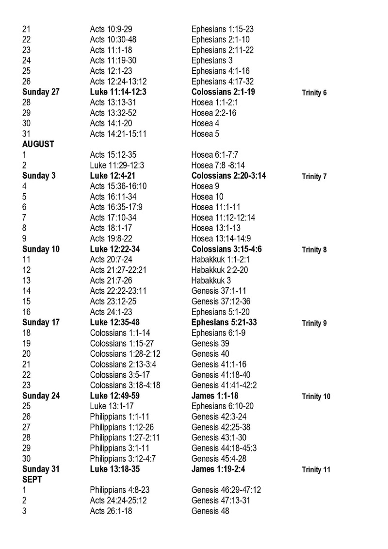 Bible Study Notes 2025