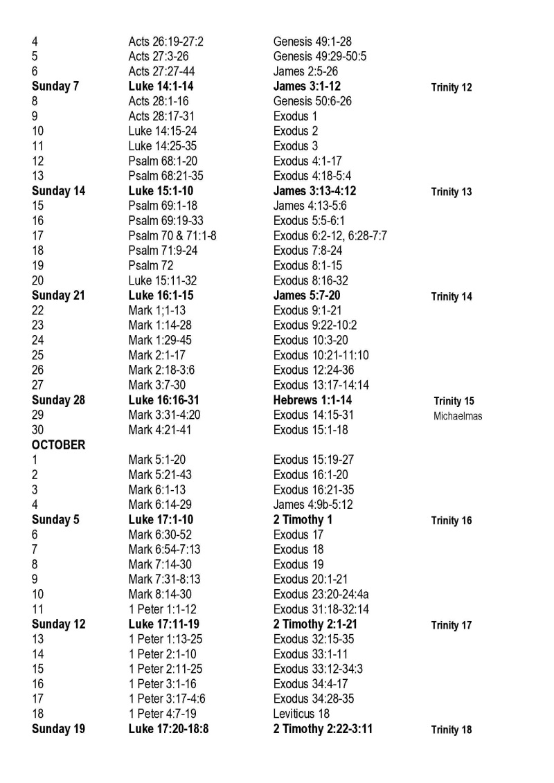 Bible Study Notes 2025